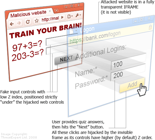 clickjacking