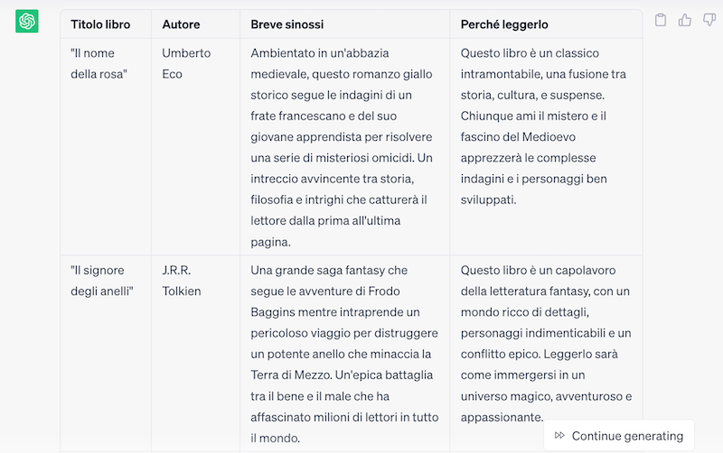 chatgpt per i social